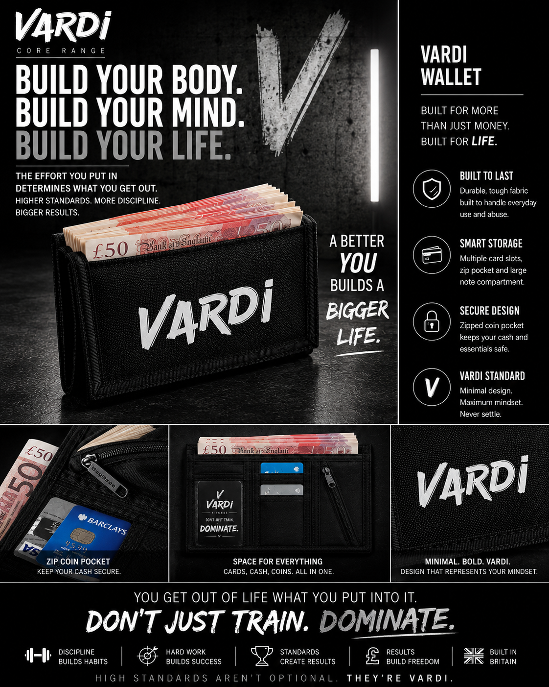 VARDI SIGNATURE WALLET